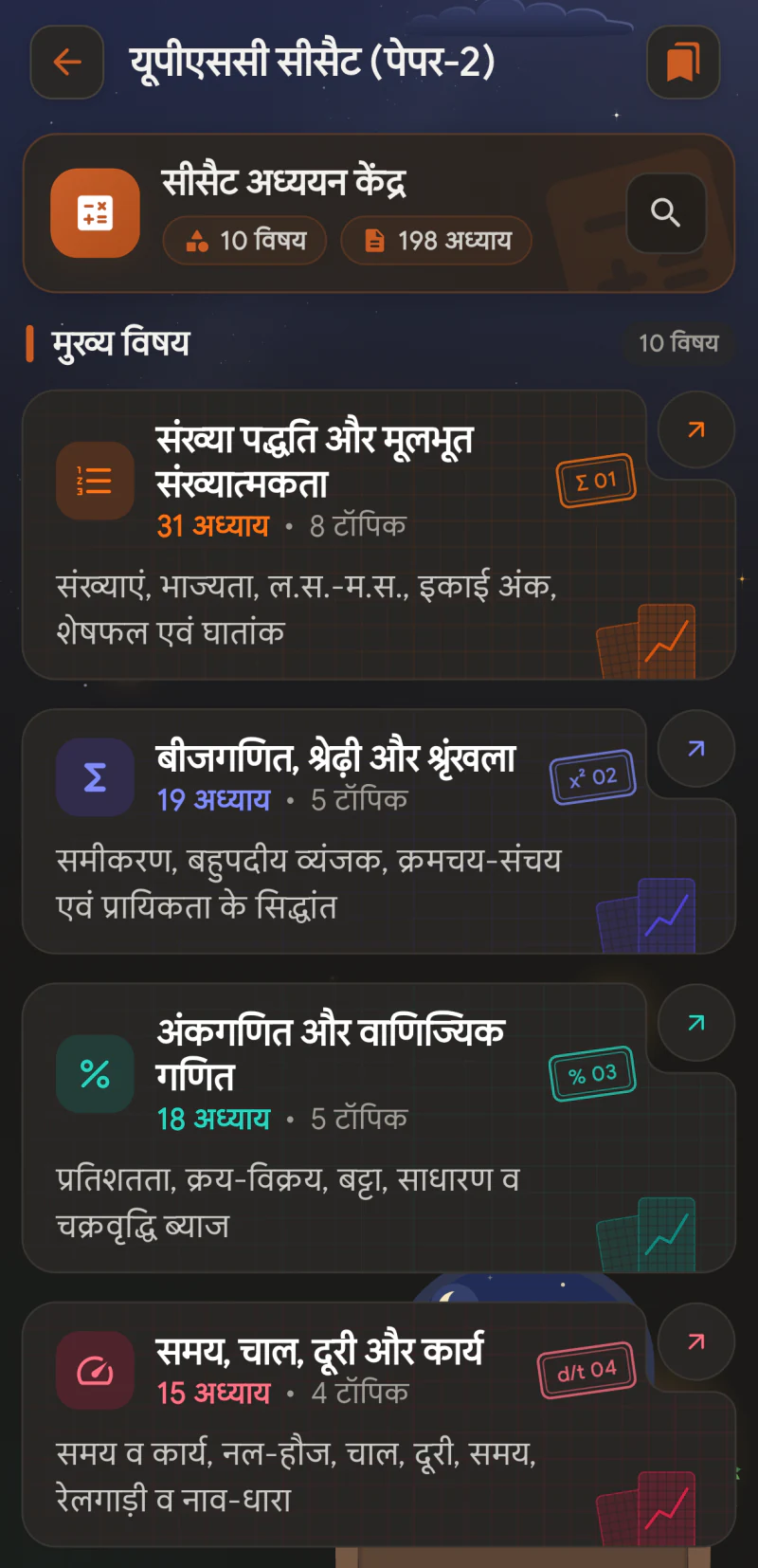 सीसैट अध्ययन केंद्र — 10 विषय, 198 अध्याय