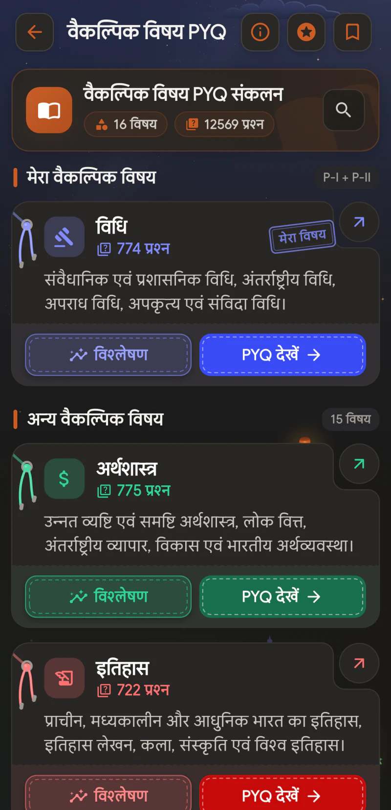 वैकल्पिक विषय PYQ संकलन — 16 विषय