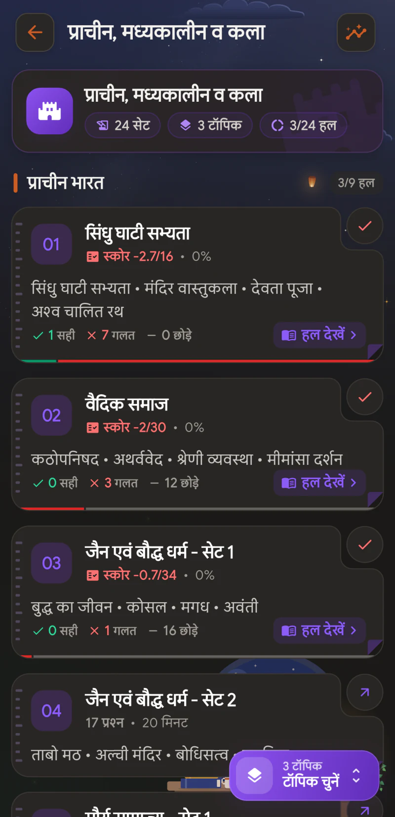 टेस्ट सीरीज़ — प्राचीन भारत के टॉपिक-वार टेस्ट, स्कोर व हल